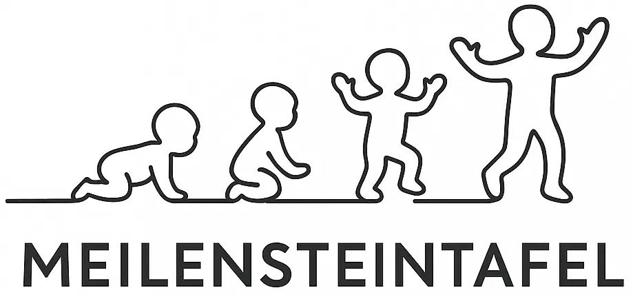 Meilensteintafel